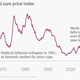 Image for article titled Obamacare will stay. And it should, because it’s working